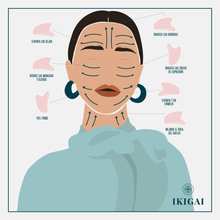Cargar imagen en el visor de la galería, Gua Sha Cuarzo Rosa